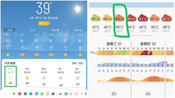 天气预报也造假？ 北京气温比国外APP预报低5摄氏度