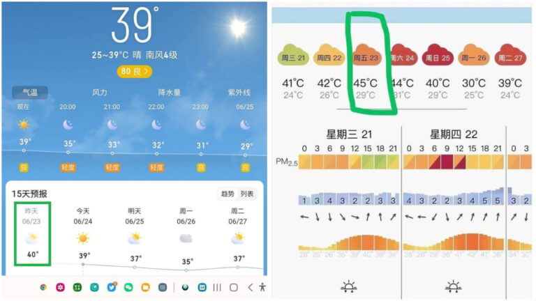 天氣預報也造假？ 北京氣溫比國外APP預報低5攝氏度