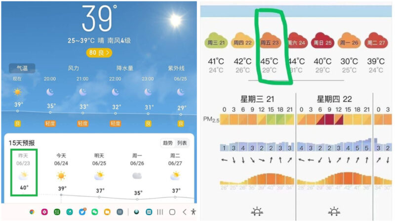 天氣預報也造假？ 北京氣溫比國外APP預報低5攝氏度