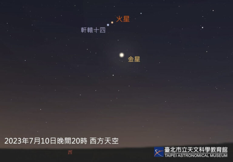 7月天象豐富 金星達今年最大亮度 2場流星雨壓軸登場
