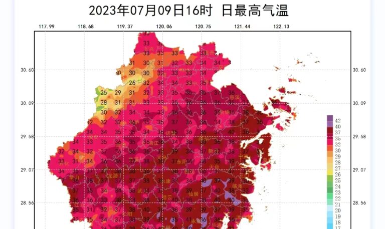 持續高溫 電扇讓給兒子 杭州30多歲母親被熱死