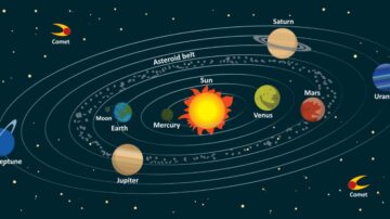 太陽系邊緣或隱藏著一顆巨大冰凍行星