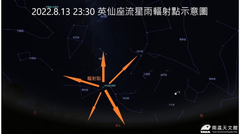 英仙座流星雨8/13達極大期 台南推天文野台講座