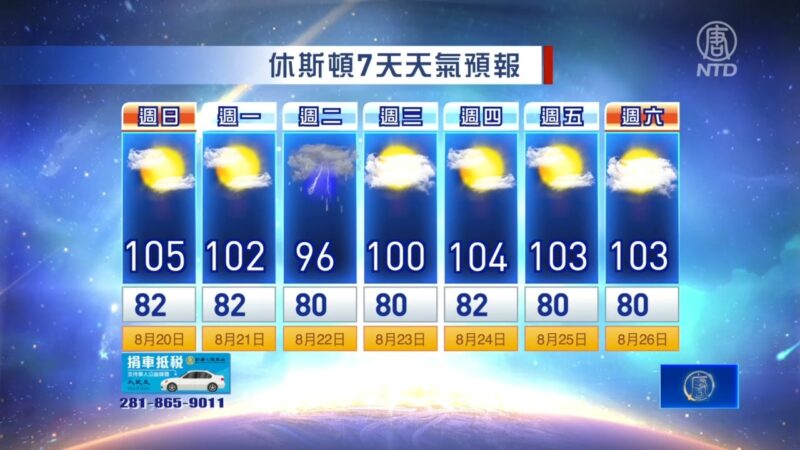 休斯顿一周天气预报（8月20日至26日）