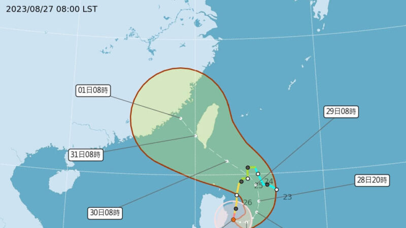 強颱蘇拉可能穿過台灣南端 最快28日晚海警29日陸警