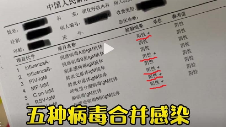 中國疫情恐怖 黑龍江男體內檢出5種病原體