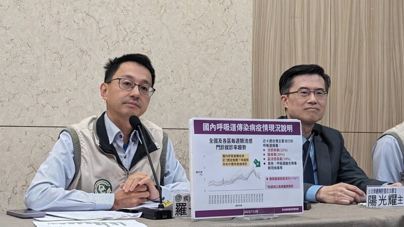 中港澳入境台湾首波筛检 未验出肺炎霉浆菌