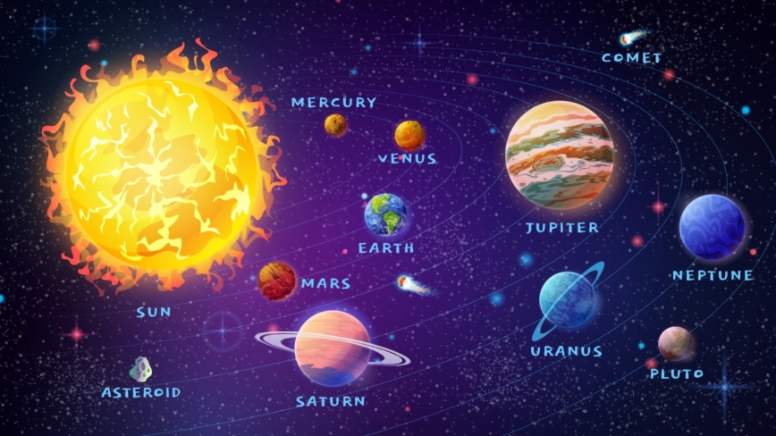罕見太陽系中6行星同步運行 科學家震驚