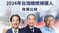 【圖解】2024年台灣總統候選人政策比較