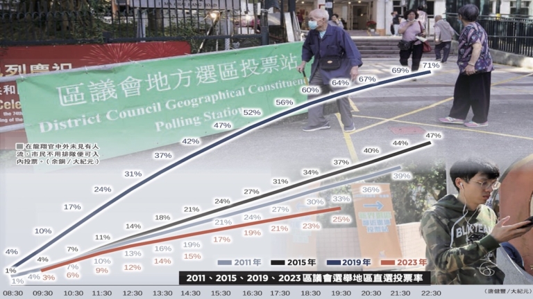 袁斌：中共高壓下，中國民眾興起「軟抵抗」