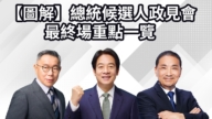 【圖解】台灣總統候選人政見會重點一覽