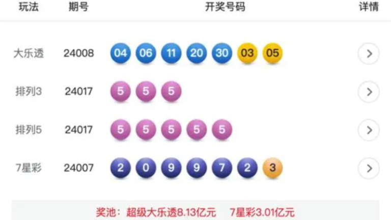 中國體彩又作弊？ 開出「55555」連號 清空獎金池