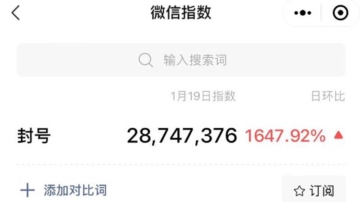 微信禁言“大屠杀” 一天近三千万人搜索“封号”