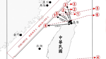 六枚中共空飄氣球擾台 創單日數量新高