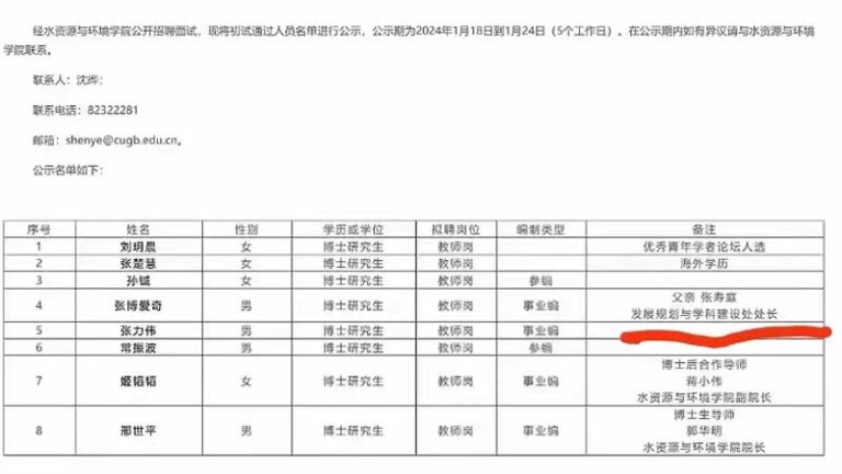 中國地質大學招聘名單疑出包 備注寫「處長之子」