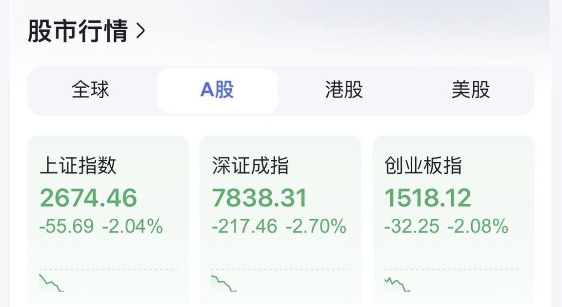 Chinese Stock Market Plummets, Leading to Suicides and Protests: Tragedy and Unrest on the Mainland