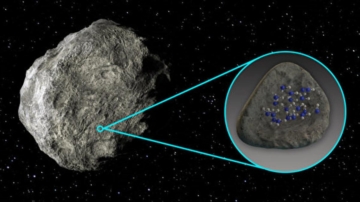 科学家首次在小行星表面发现水分子