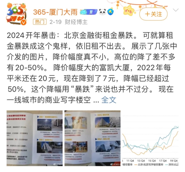 微博大V爆料北京金融街写字楼租金暴跌。（网页截图）