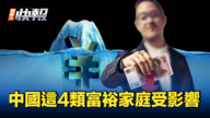 【新唐人快報】胡潤：2023中國4類富裕家庭的數量均下降