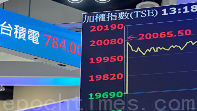 吳惠林：金融危機山雨欲來