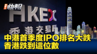 【新唐人快报】中港首季度IPO排名大跌
