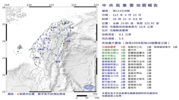 摇不停！台湾连环地震最大规模6.3 花莲今停班课