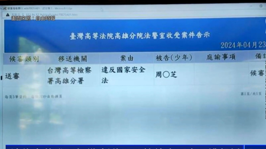 涉为中共发展组织 新住民关怀总会理事长遭起诉