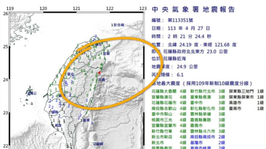 花莲再发6.1地震 全台有感 国家级警报大响