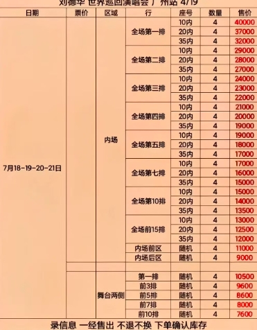 刘德华内地巡演票价离谱 吓退观众