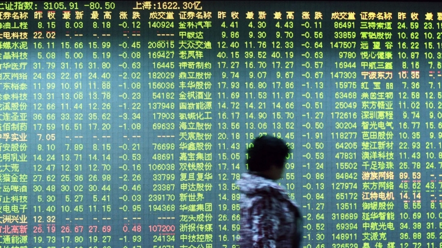 中国券商龙头中金公司降薪25% 波及逾2千人