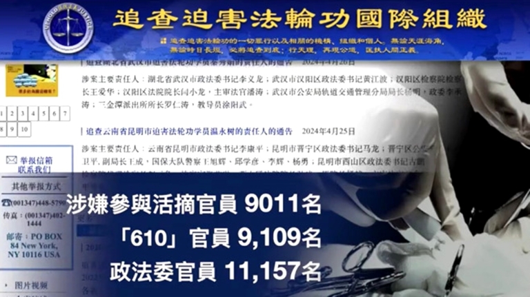 追查國際向美國FBI提交逾八萬責任人名單