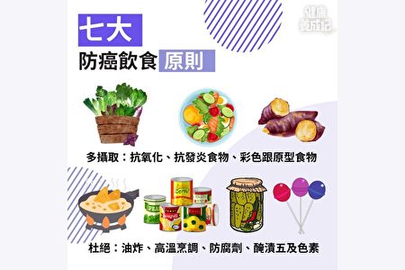 【健康养成记】名医揭控癌关键点 七大防癌饮食