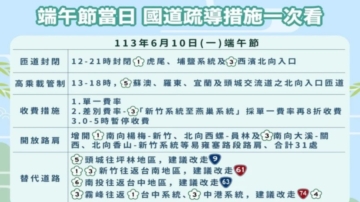 端午收假日 高公局列11個塞車地雷路段