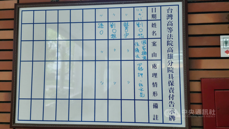 空軍退役上校吸收6軍官當共諜 判刑20年定讞