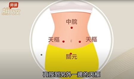 【健康1+1】治療便祕困擾 2招快速解便