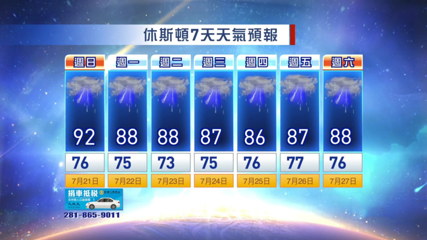 休斯顿一周天气预报（7月21日至27日）