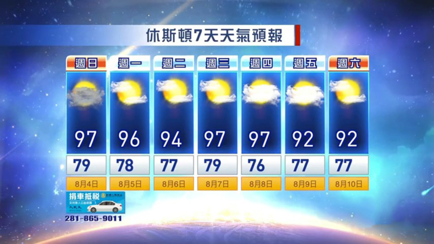 休斯顿天气预报