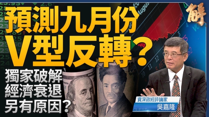 【新闻大破解】美股反转？联准会与华尔街博弈