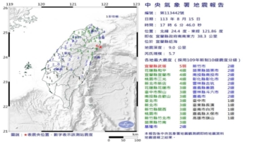 东北部狂摇 宜兰近海5.7浅层地震后连3馀震