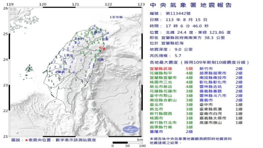 东北部狂摇 宜兰近海5.7浅层地震后连3余震