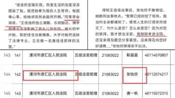 党媒为王法官辩护 意外暴露其同事“权力世袭”