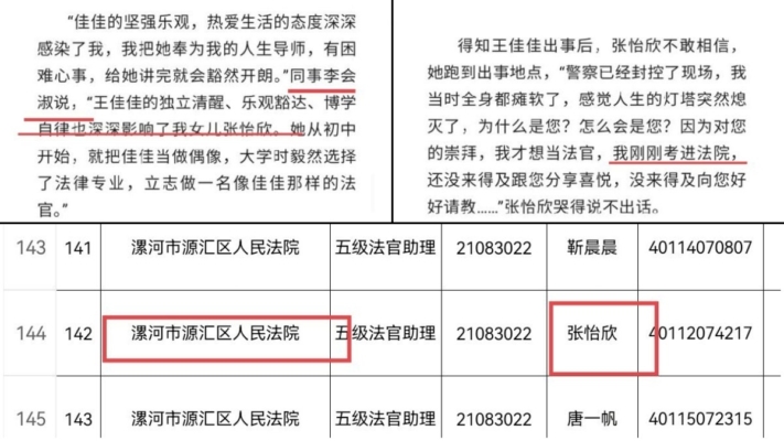 党媒为王法官辩护 意外暴露其同事“权力世袭”