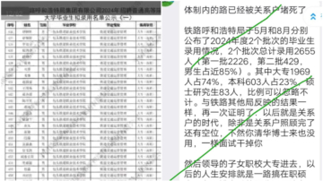 多少關係戶？中鐵呼和浩特局錄取人員專科占74%