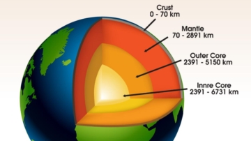 科學家在地心發現神祕甜甜圈形結構