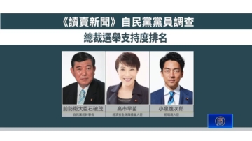 自民党选举三强出炉 石破茂居党员民调之首