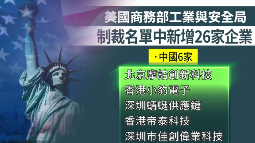 美國制裁六家中企 涉支持中共與伊朗武器計劃