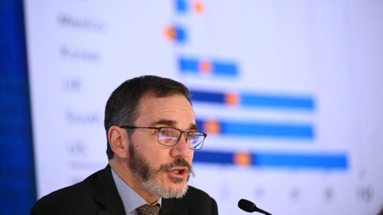 IMF下調中國2024經濟成長：刺激措施難見實效