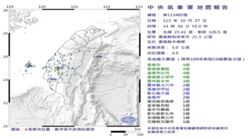 嘉義連續地震最大規模4.9震度4級 發布國家級警報