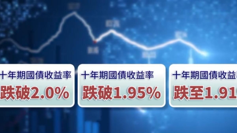 中共經濟會議政策定調 10年國債及股市暴跌