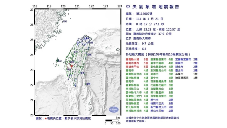 台灣嘉義大埔規模6.4「極淺層」地震 最大震度6弱